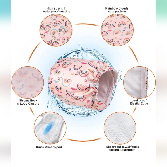 NWT 3pk Dog Washable Diapers - Picture 5 of 8